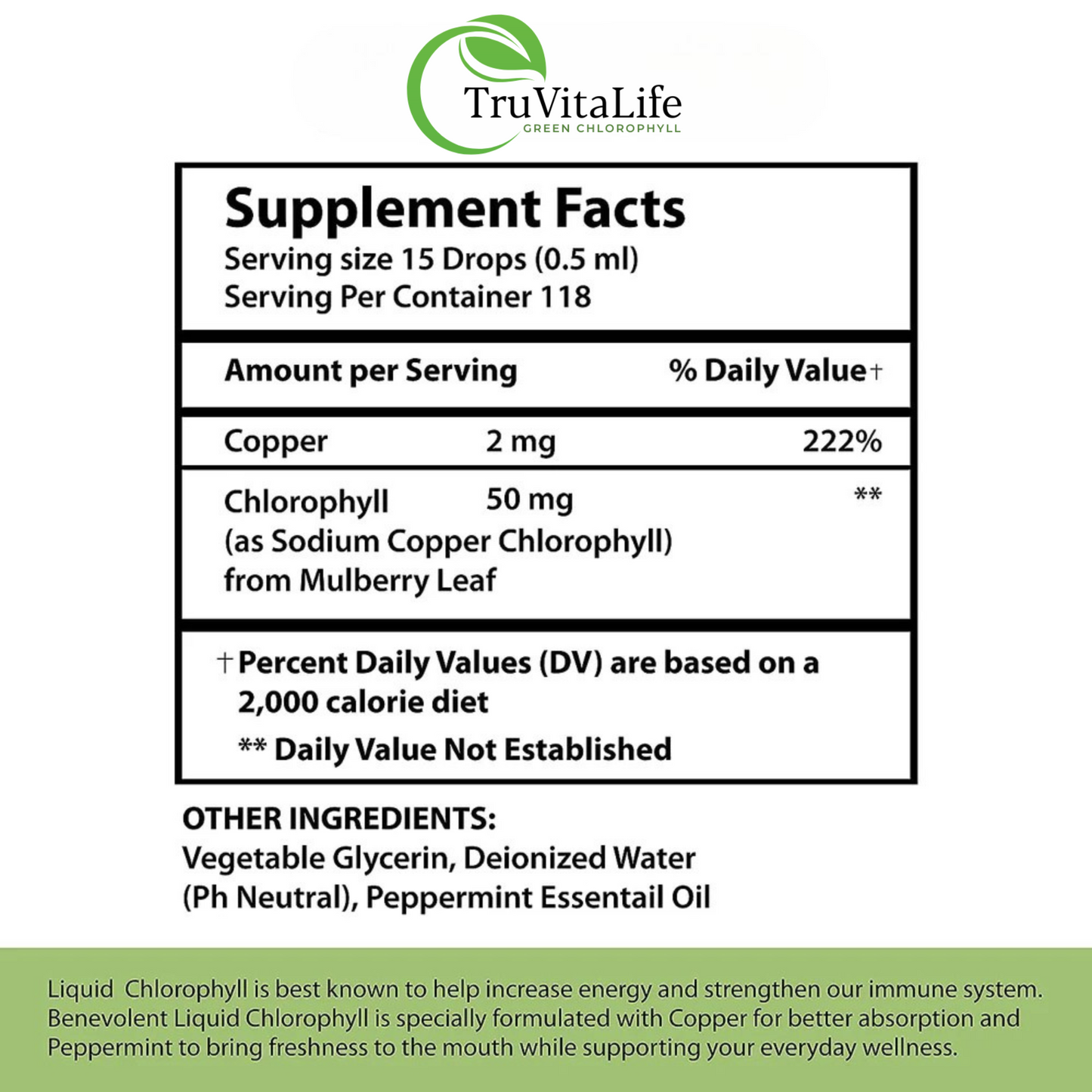 Chlorophyll Liquid Drops with Copper for Max Absorption