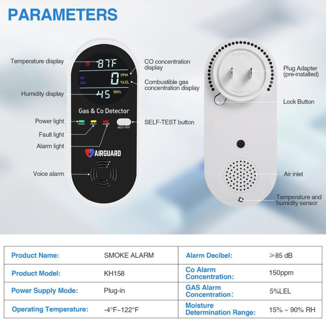 AirGuard™ Portable Carbon Monoxide (CO) And Gas Detector 4-in-1 | №1 LifeSaver Detector ( New Generation )