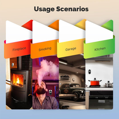 AirGuard™ Portable Carbon Monoxide (CO) Detector 3-in-1 | №1 LifeSaver Detector