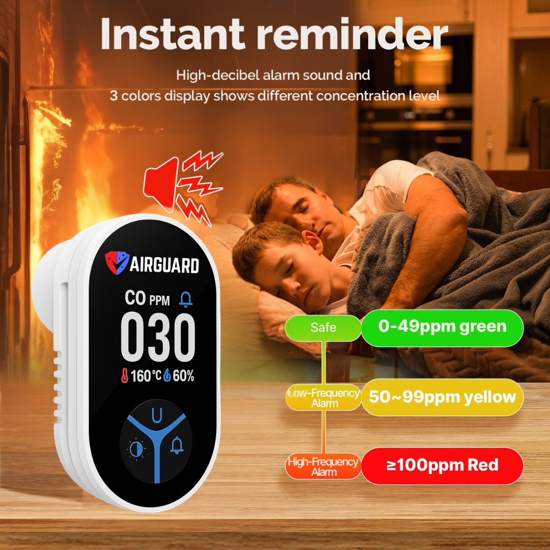 AirGuard™ Portable Carbon Monoxide (CO) Detector 3-in-1 | №1 LifeSaver Detector